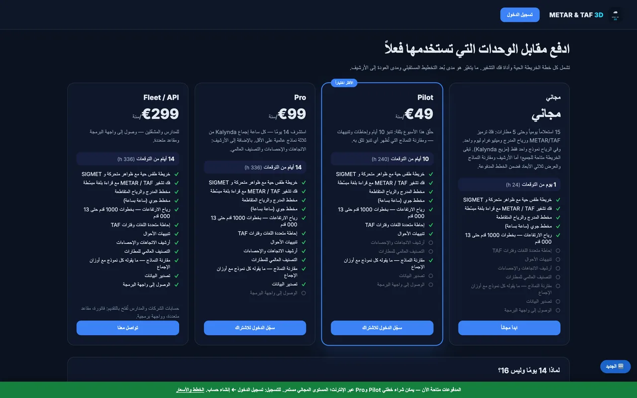 metarandtaf.com — العربية
