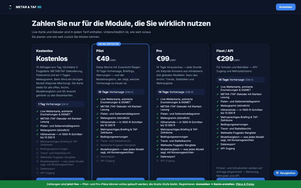 metarandtaf.com — Deutsch