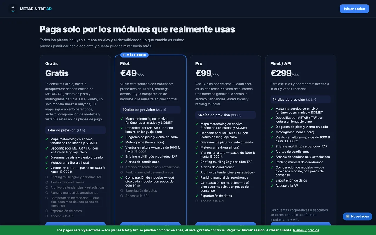 metarandtaf.com — Español