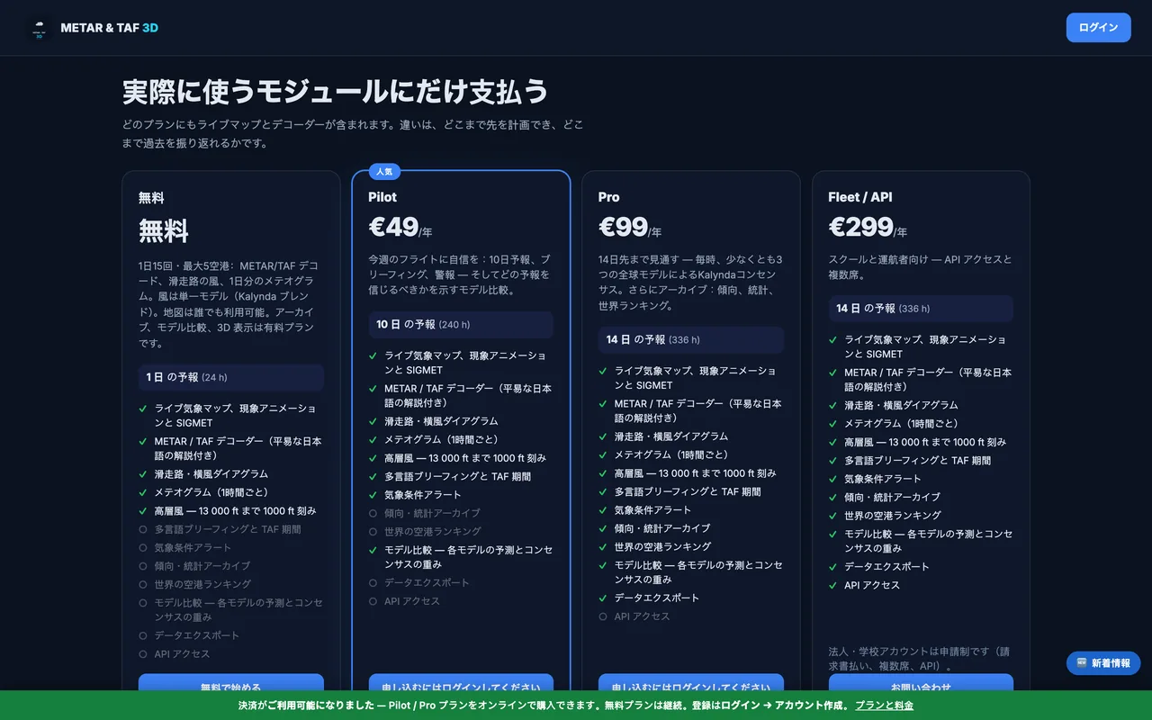 metarandtaf.com — 日本語