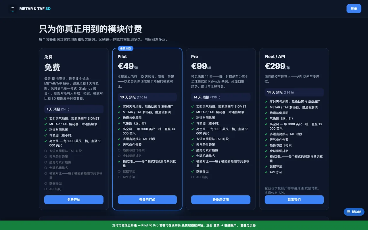 metarandtaf.com — 中文